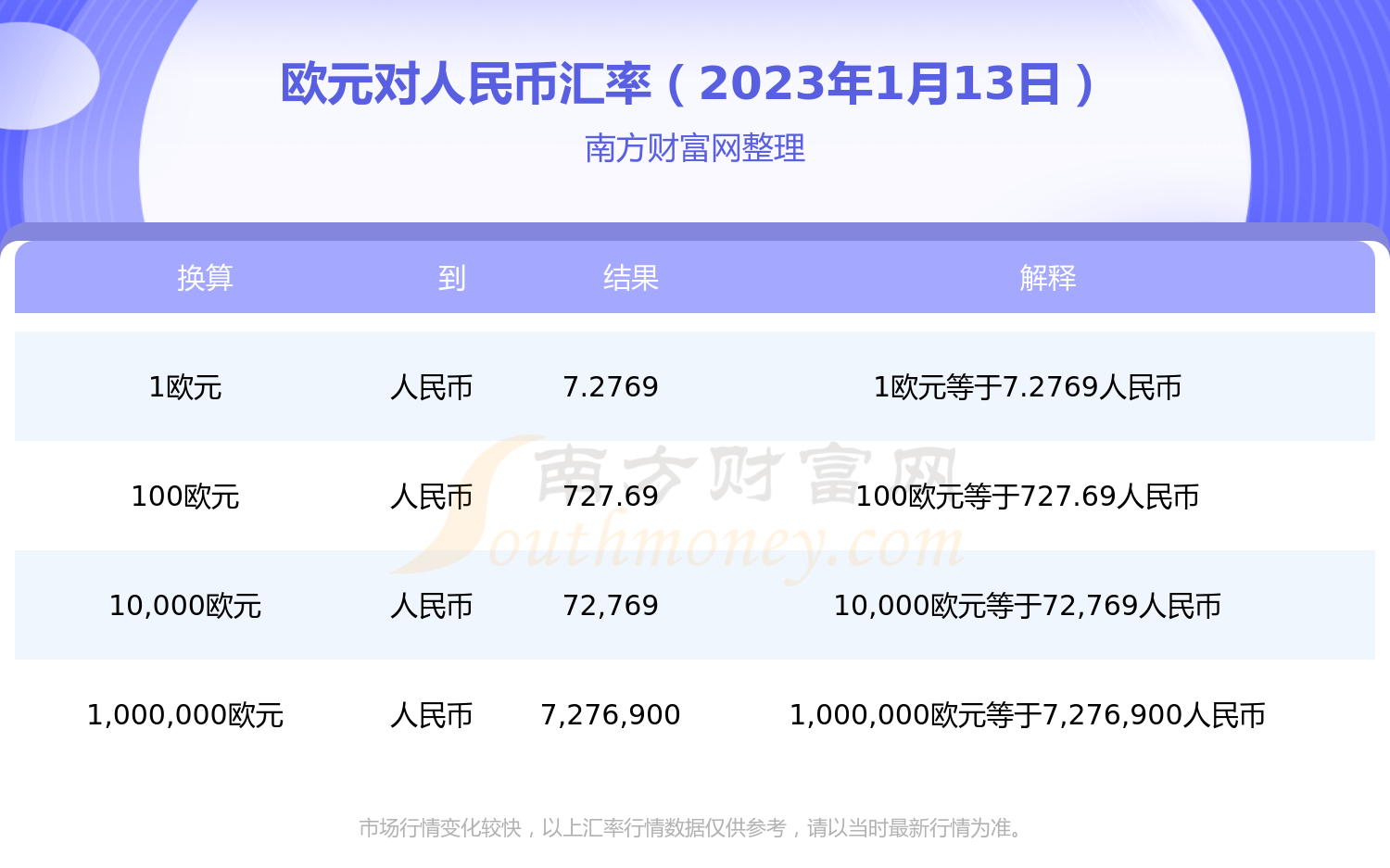 西班牙欧元兑换人民币(西班牙元兑换人民币汇率)