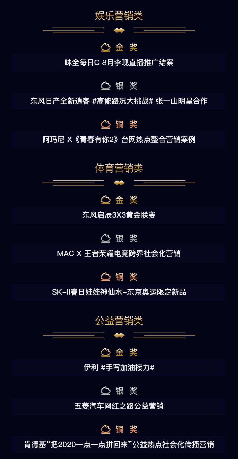 微营销案例(微营销方案设计)