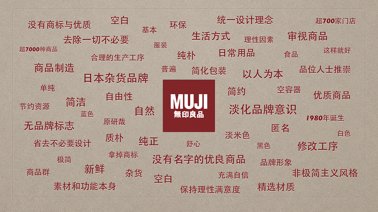 无影良品(无印良品官网商城)