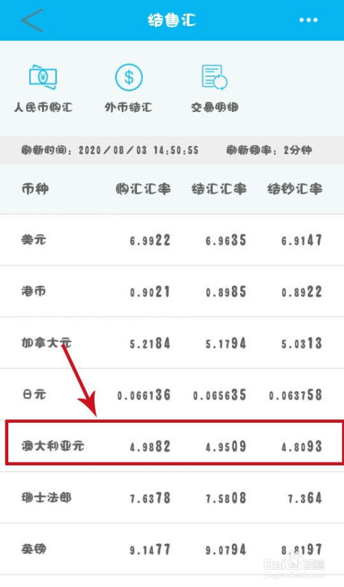 五块澳元兑换人民币多少钱(五块澳元兑换人民币多少钱一张)