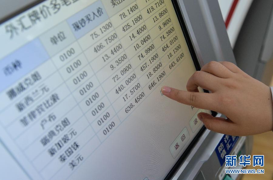 外汇兑换人民币怎么兑换(外汇兑换人民币怎么兑换的)