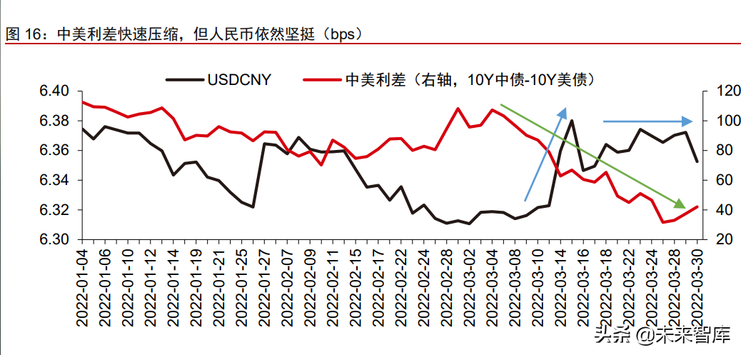 现在美元汇率人民币多少(现在美元汇率人民币多少钱一个)