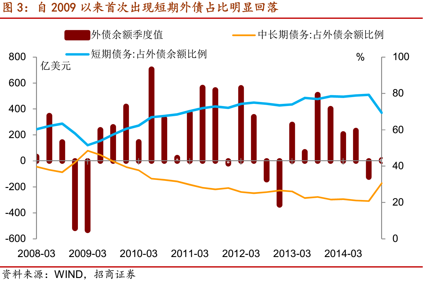 稳健的货币政策(稳健的货币政策更加注重支持发展)