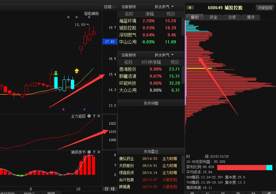 皖新传媒官网(皖新传媒官网招聘报名)