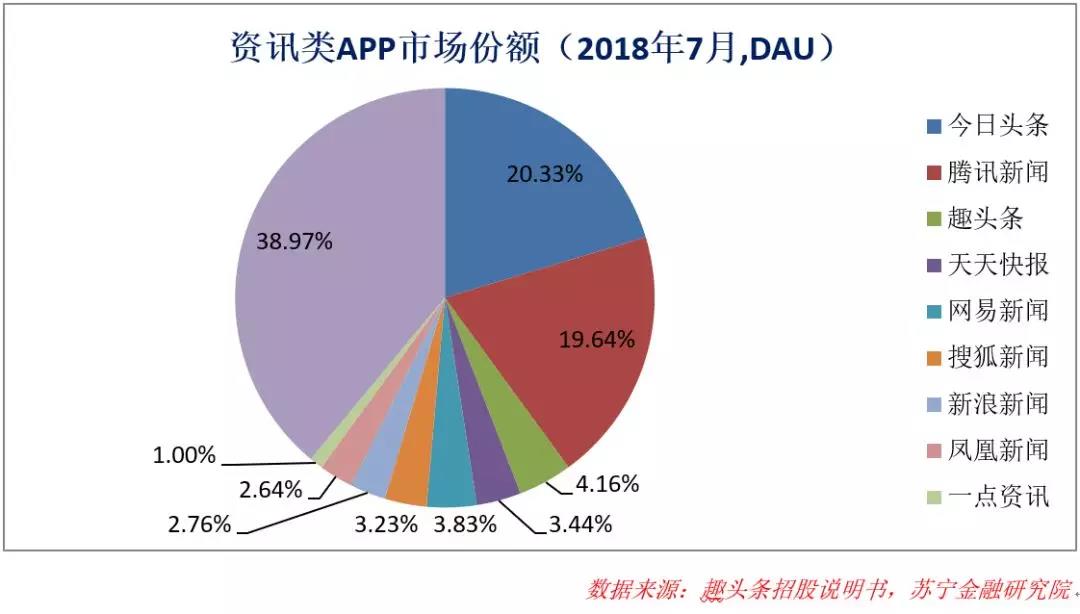 下沉市场(下沉市场人群是什么意思)