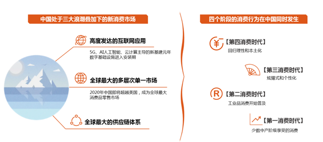下沉市场(下沉市场人群是什么意思)