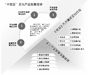 投融资网(投融资平台app)