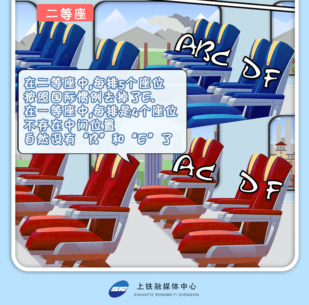 为什么高铁没有e座(高铁一等座跟二等座有什么区别)
