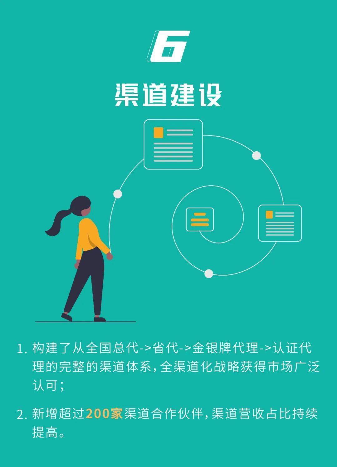 威努特(威努特公司是国企吗)