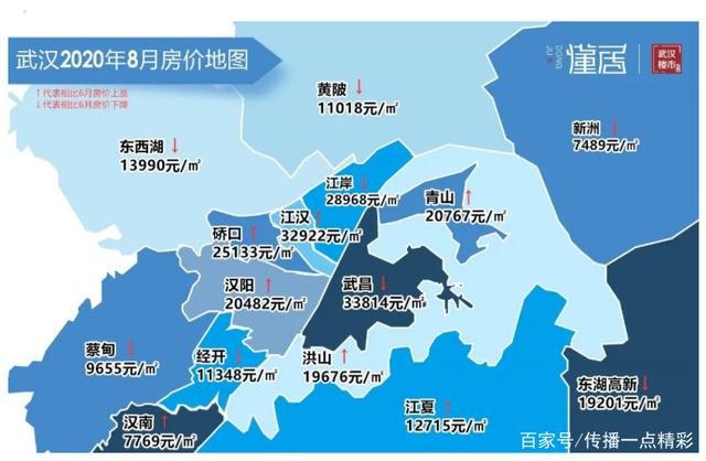 武汉的房价(武汉的房价2023年还会跌吗)