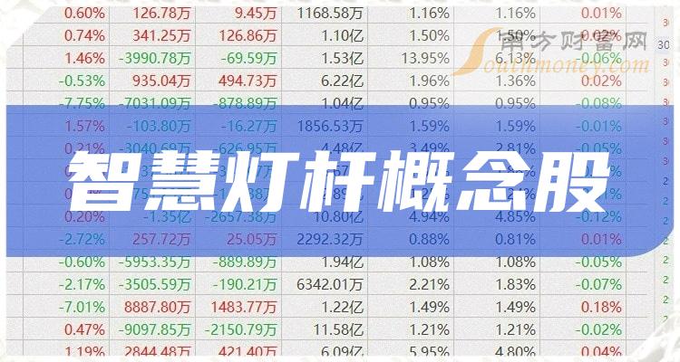 万润科技股票(万润科技股票怎样)