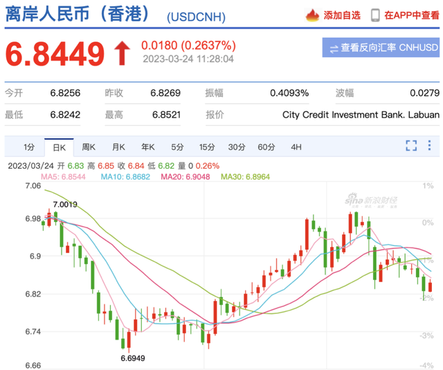 五万人民币美元汇率(五万人民币美元汇率换算)