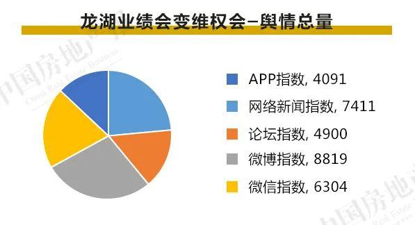 微博舆情(微博舆情传播特点)
