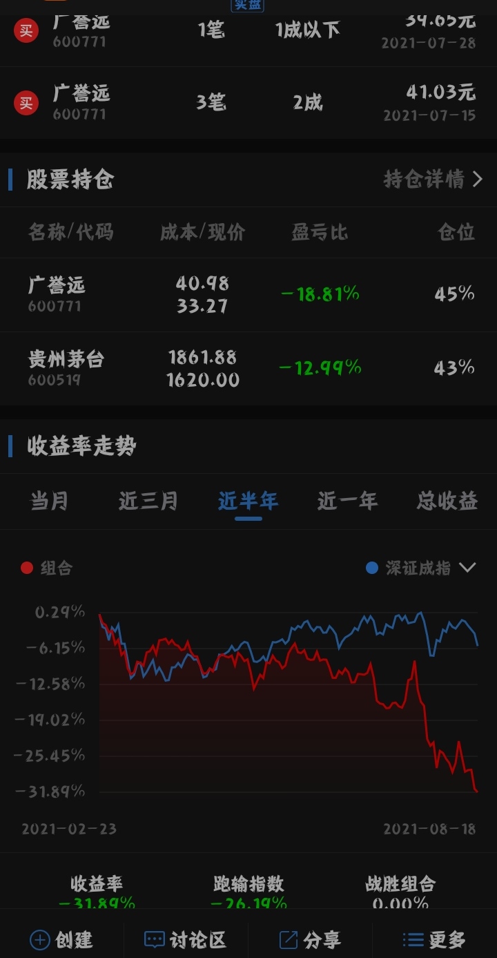 我的股票查询(我的股票账户查询)