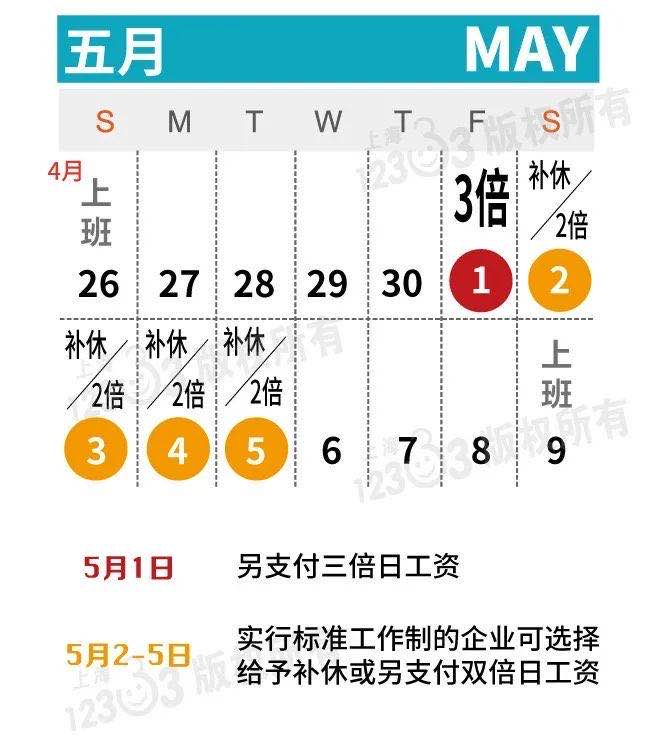 五一放几天(2023年五一放几天)
