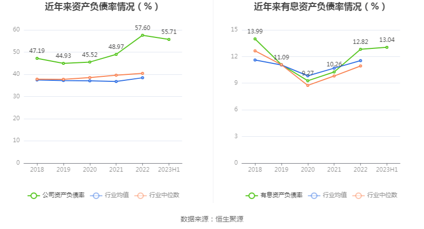 万安科技股票(万安科技股票吧)