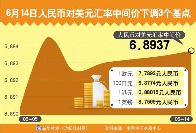 外币兰特换算人民币怎么算(兰特转换人民币)