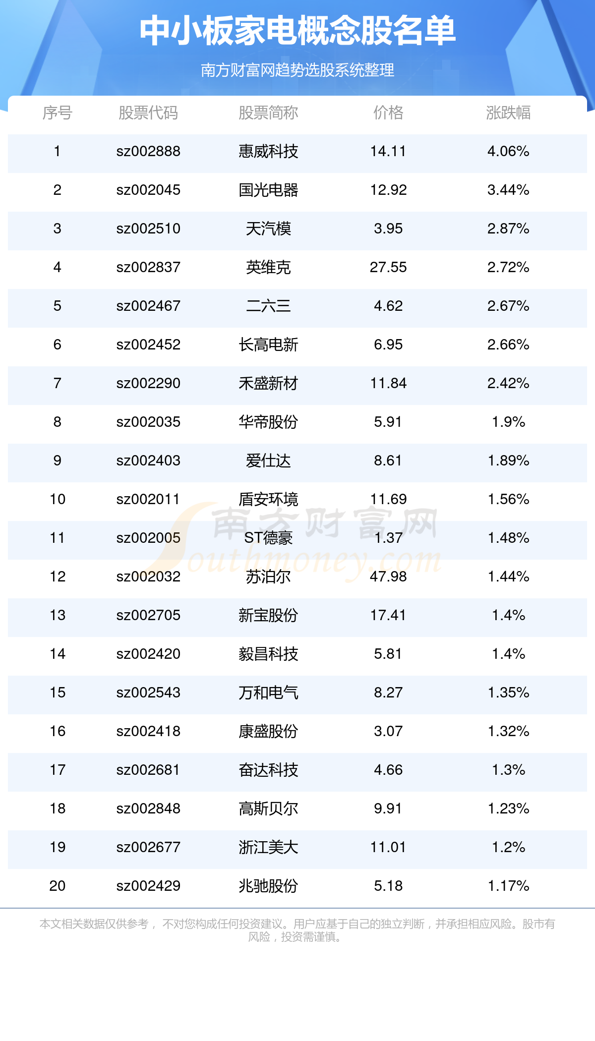 天汽模股票(天汽模股票东方财富网)