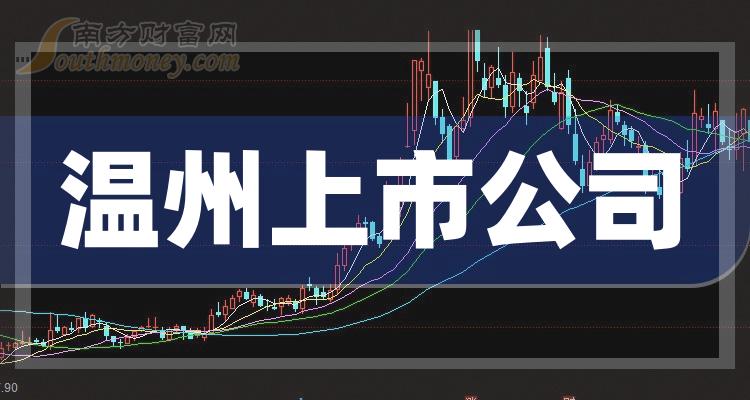 温州宏丰股吧(温州宏丰东方财富)