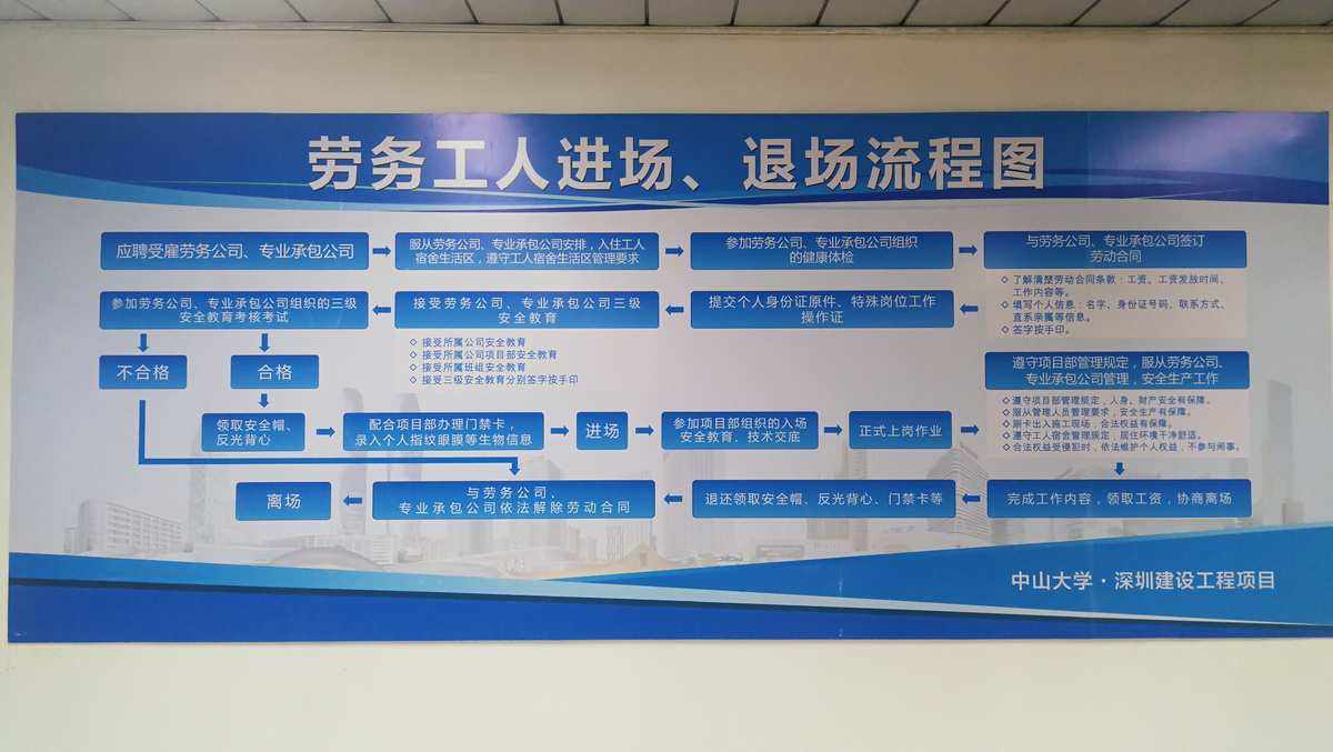 退场(退场文案)