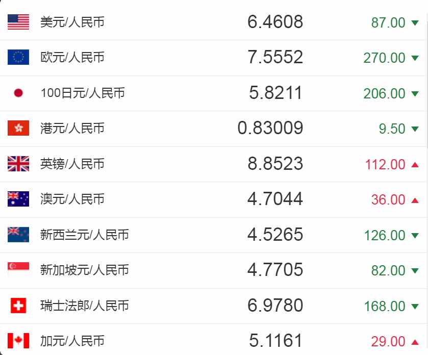 托特900等于人民币多少(托特900等于人民币多少元)