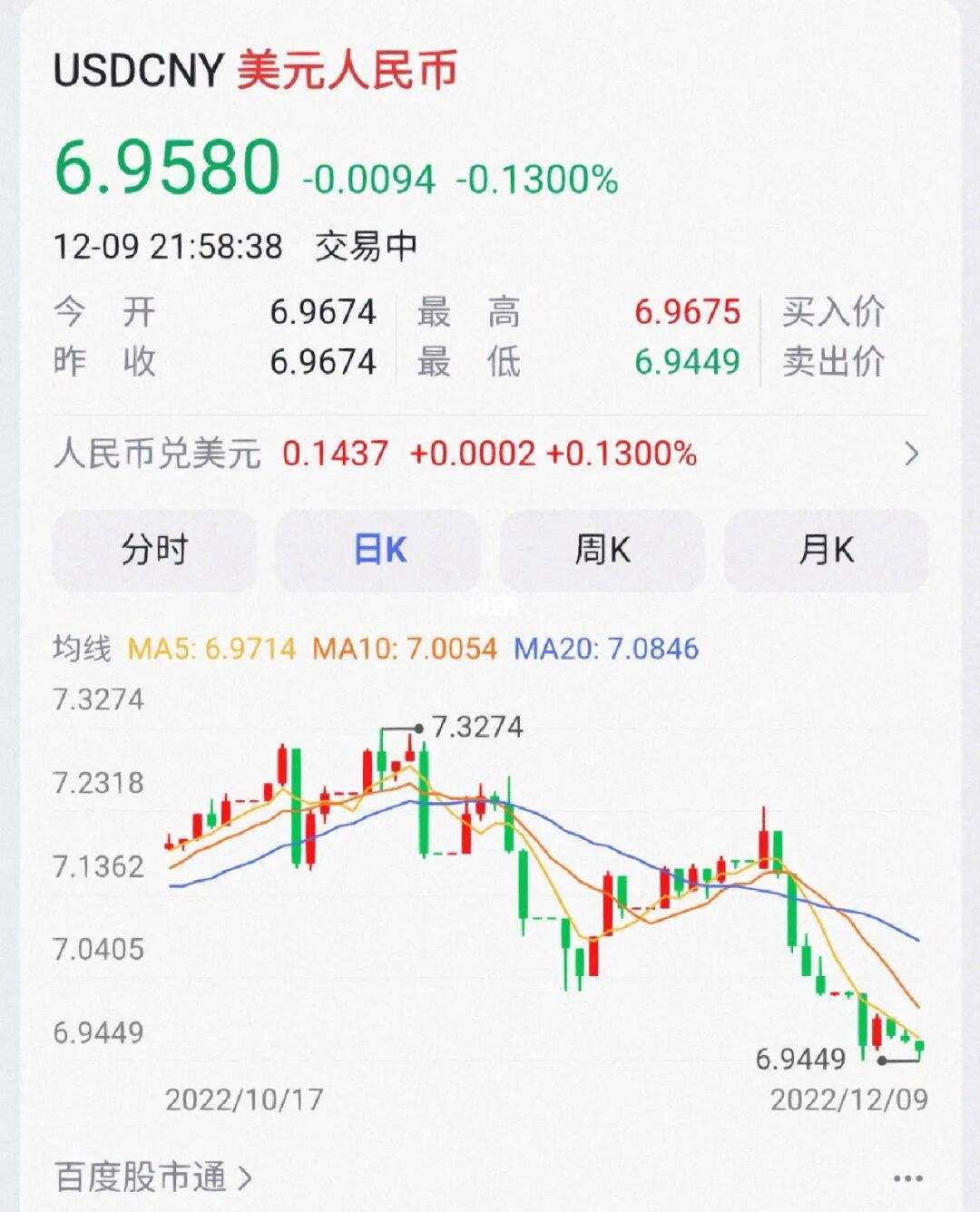 托特900等于人民币多少(托特900等于人民币多少元)