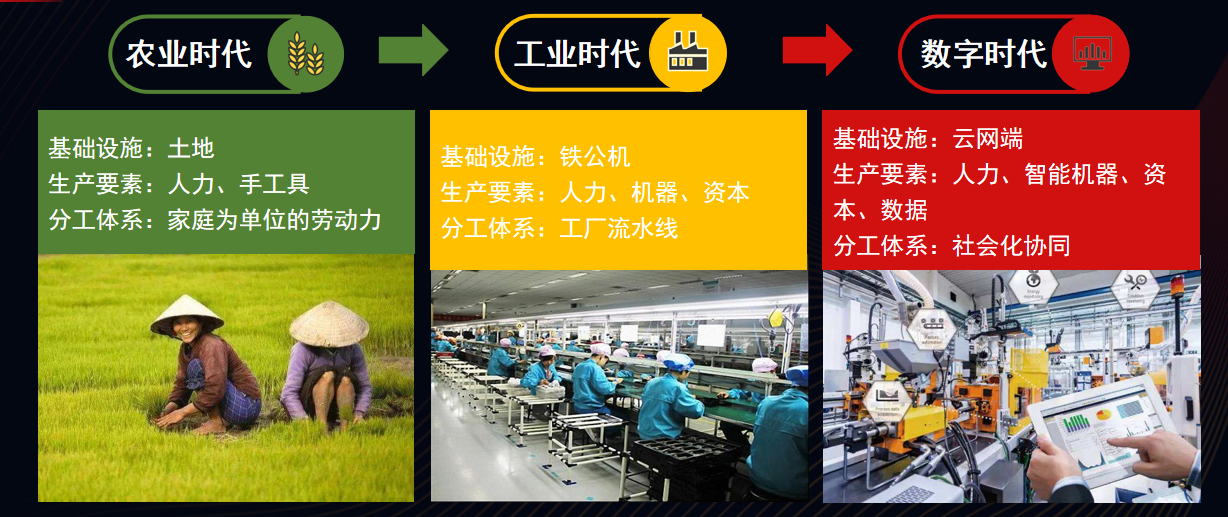 先进生产力(先进生产力的集中体现)