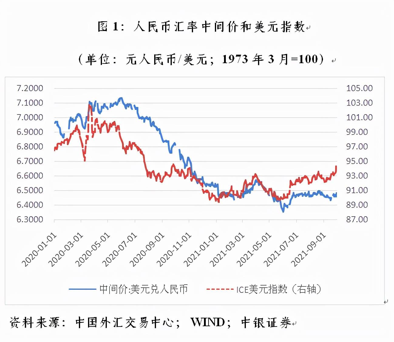 香港人民币兑换美金(香港人民币兑换美元)