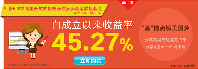 淘宝基金店(淘宝赔付基金怎么申请)