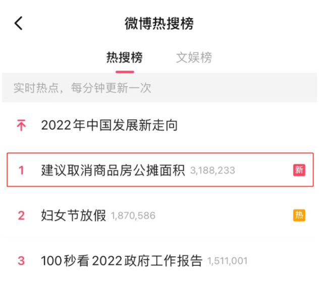 微博热搜榜微博(微博热搜榜微博网页版)