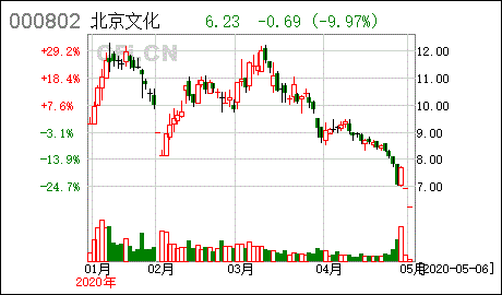 皖能电力股票股吧(国电电力股票还能买吗)