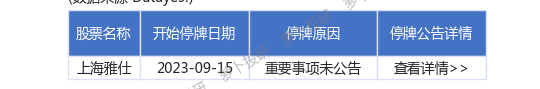 停牌股票(停牌股票可以交易吗)