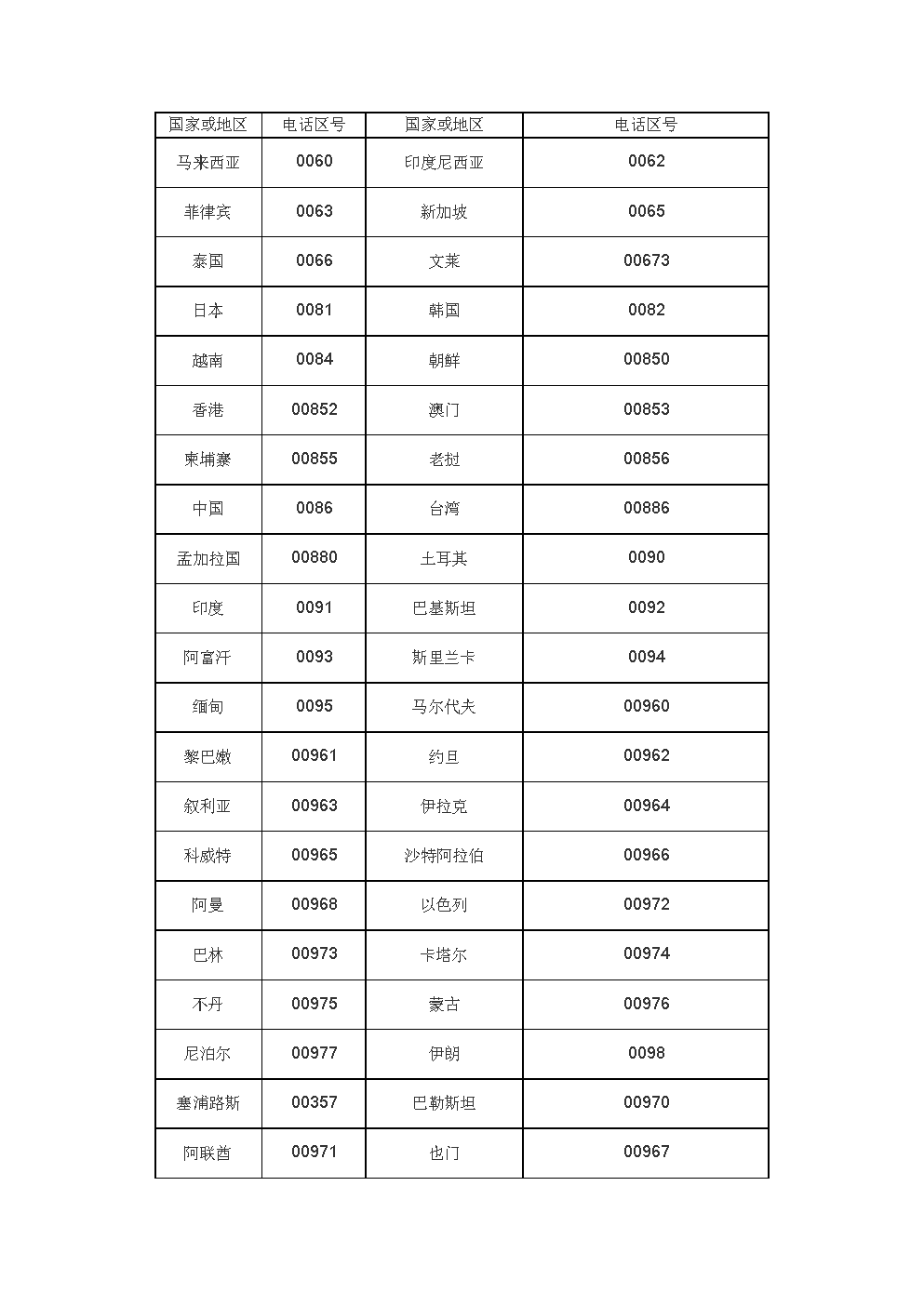 文莱元兑换人民币(文莱元兑换人民币今天)