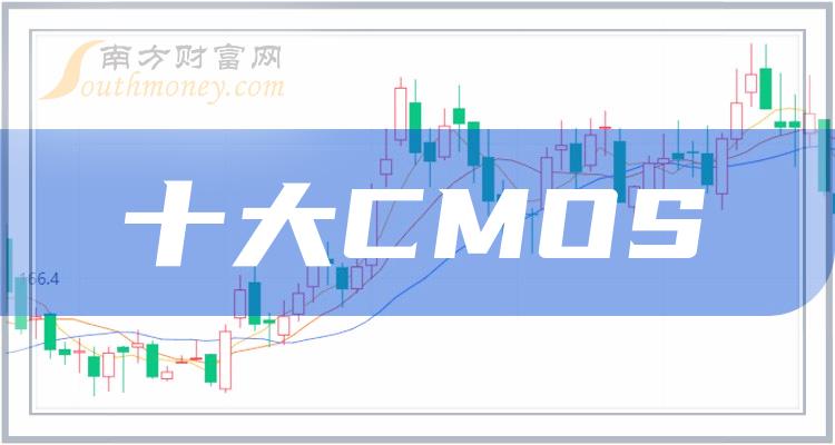 韦尔股票(韦尔股票历史交易数据)