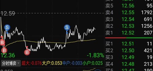桐昆股份股吧(601233桐昆股份行情)