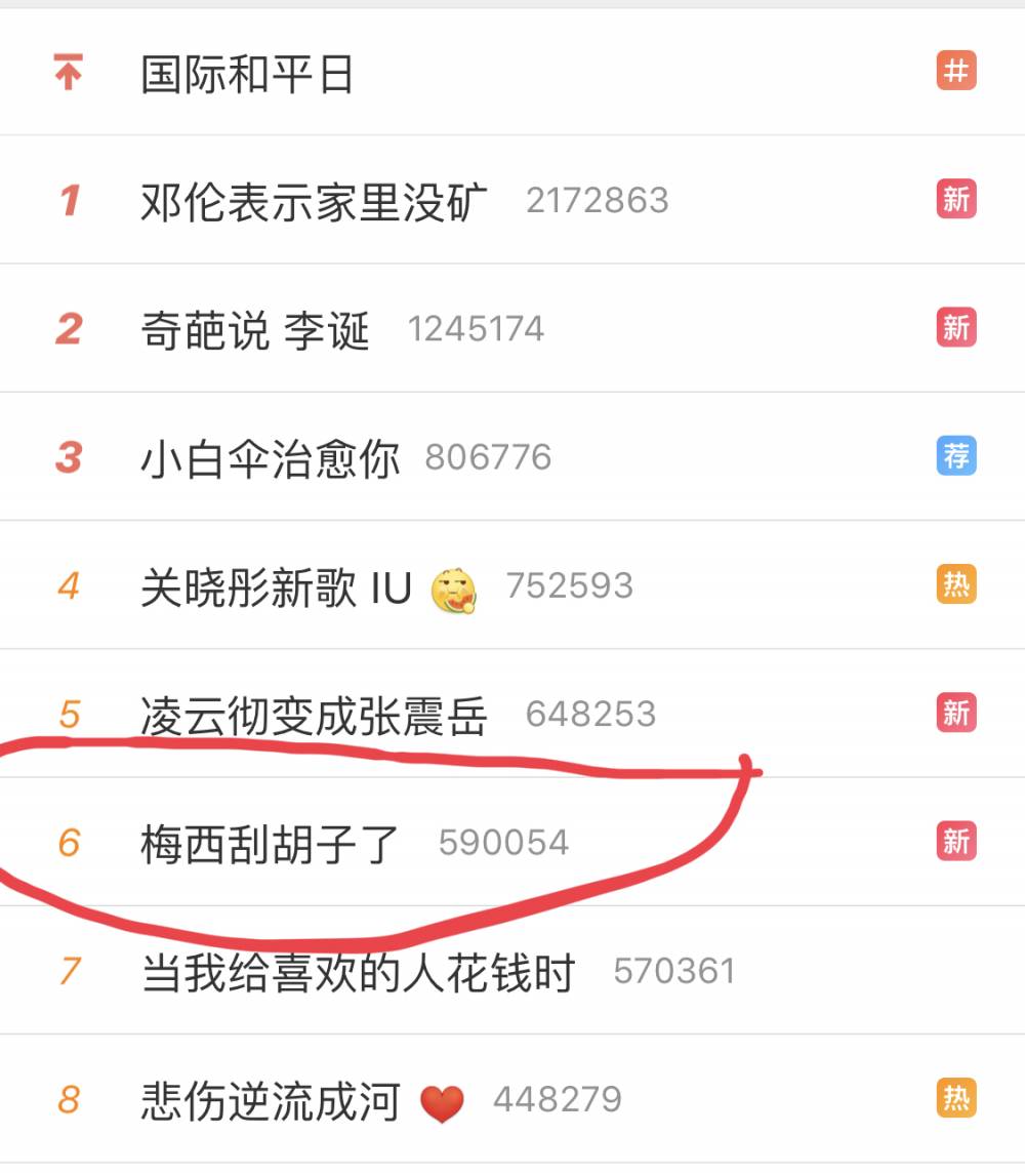 微博实时热搜榜(微博实时热搜榜单)