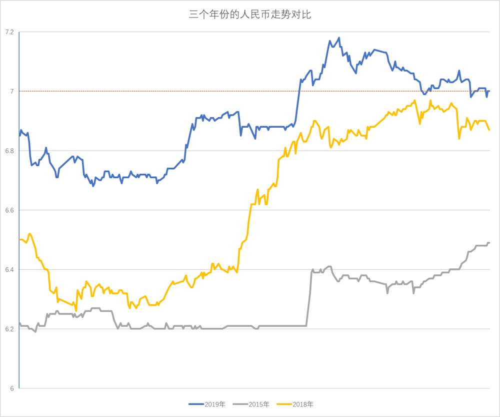 外汇人民币牌价是汇率吗(外汇人民币牌价是汇率吗为什么)