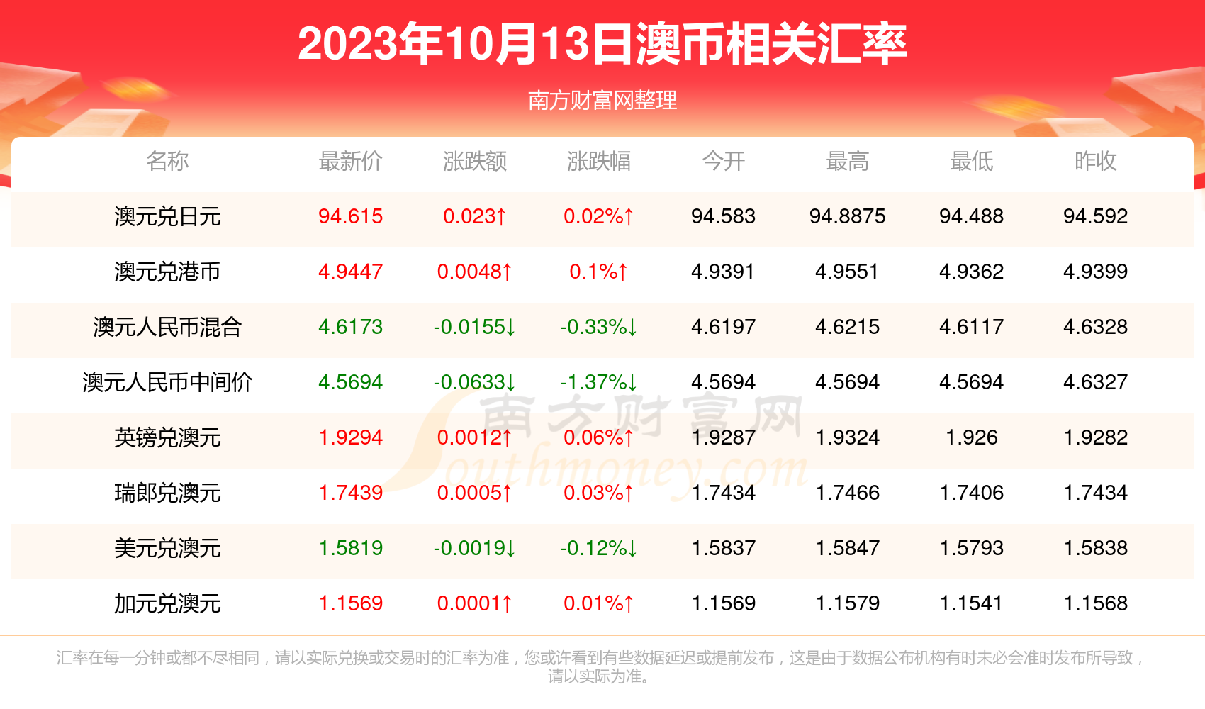 乌干达兑换人民币汇率方式(乌干达先令兑换人民币汇率是多少)