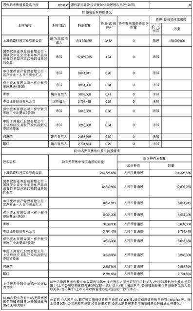 夏增文(夏增文和谁牵手了)