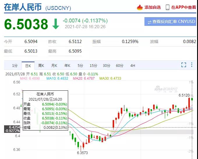 文莱币怎么兑人民币汇率(文莱币兑换人民币实时汇率)
