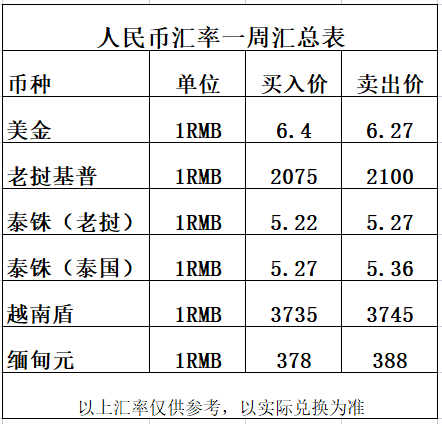 土币兑换人民币(土币兑换人民币计算器)