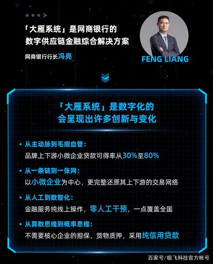 网商金融(网商金融是什么)