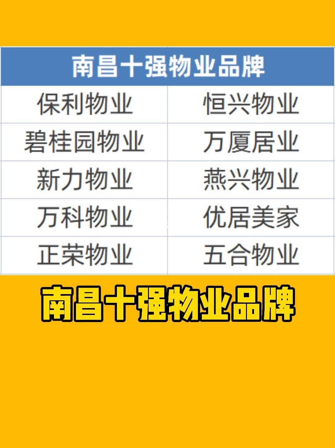 物业品牌(物业品牌创塑方案)
