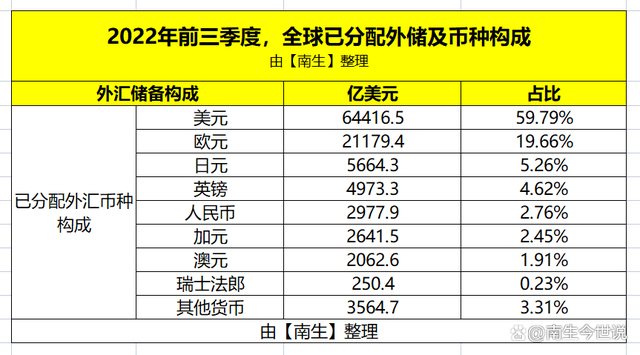 外汇激活账户用人民币(外汇激活账户用人民币交易)