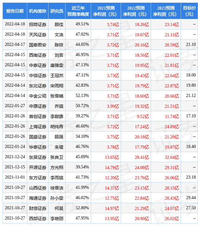 完美世界公司(完美世界公司官网)
