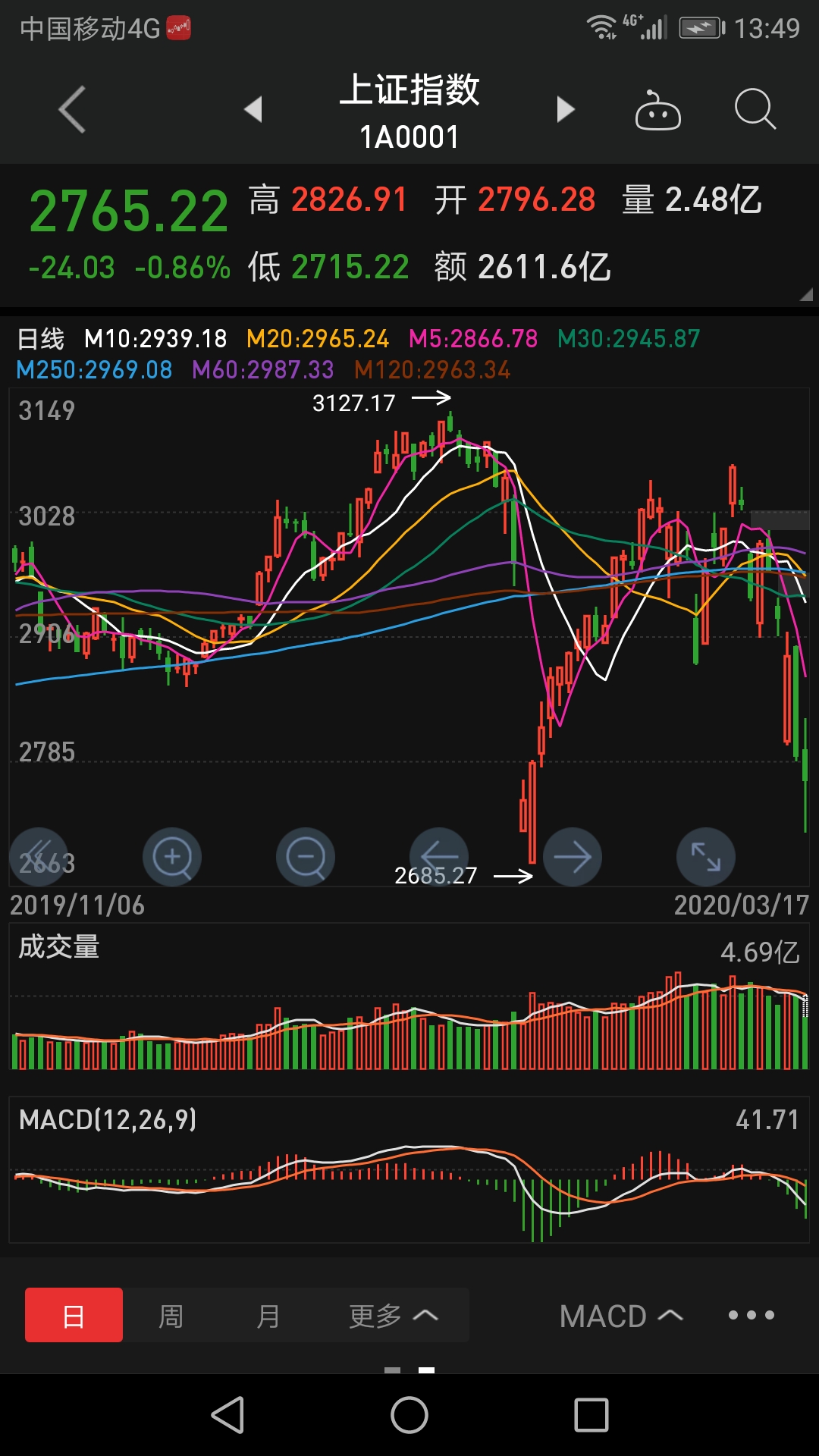 西藏药业股吧(西藏药业股吧讨论)