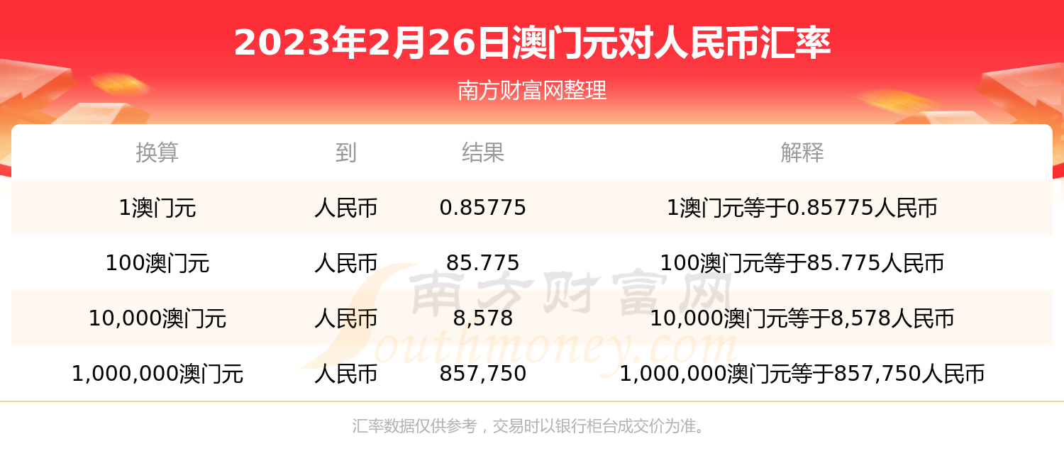 香港对人民币汇率是多少钱(香港对人民币汇率是多少钱啊)