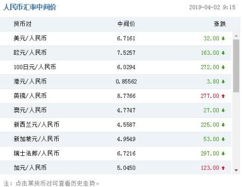 五千马币兑换多少人民币(5000马币等于多少人民币)