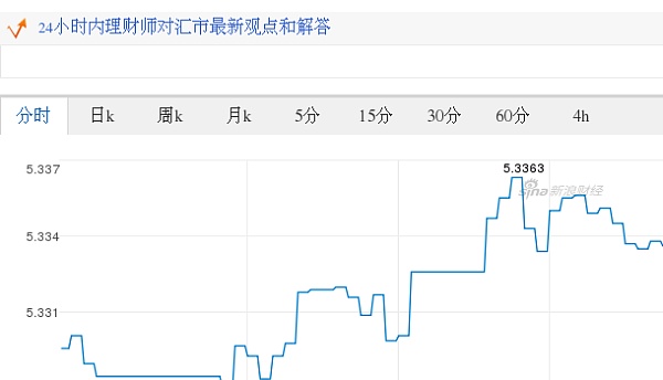 下载澳币对人民币汇率(澳币对人民币汇率今日实时行情)
