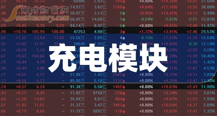 通合科技股票(通合科技股票怎么样)